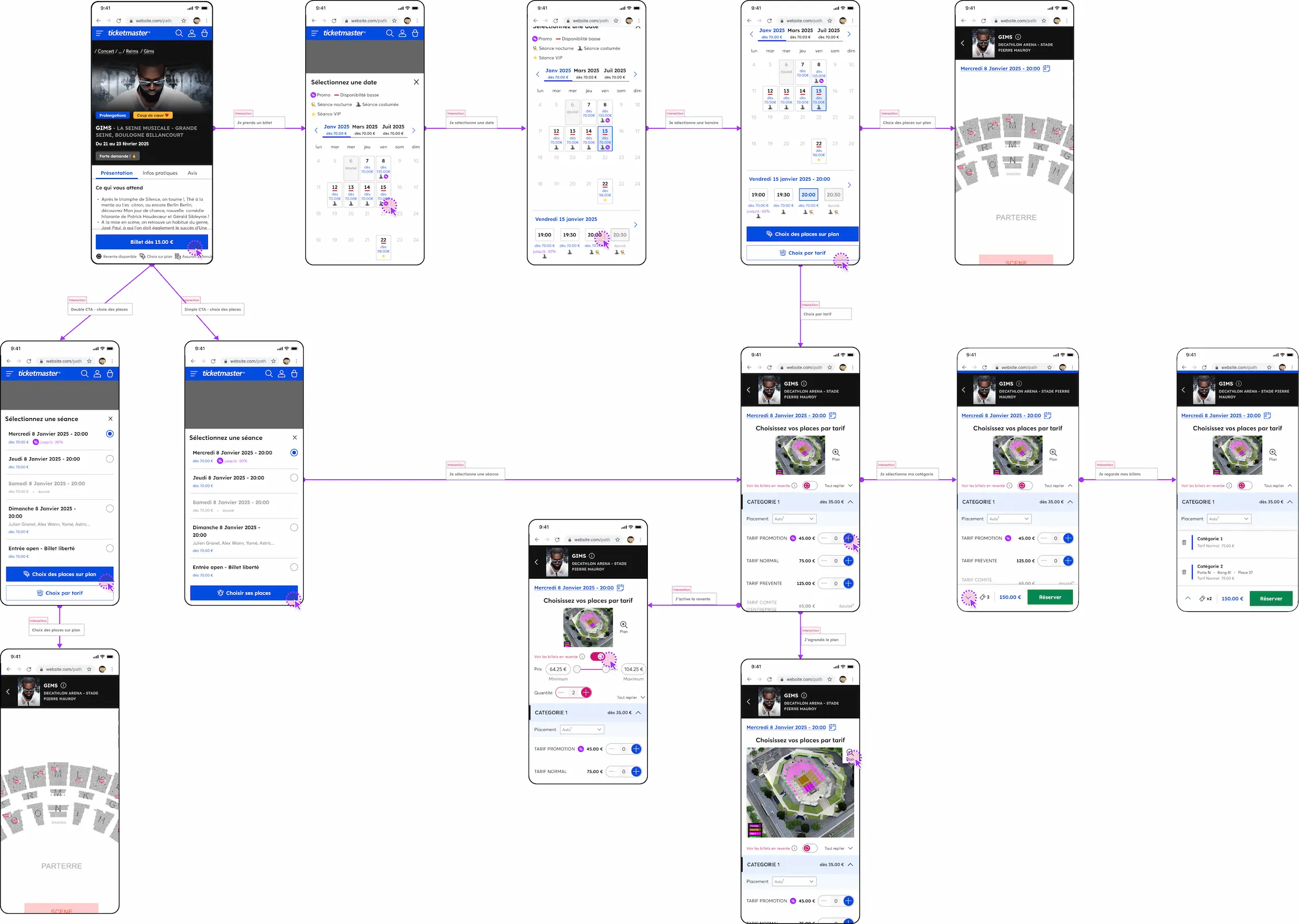Parcours experience utilisateur - Maquettes graphiques